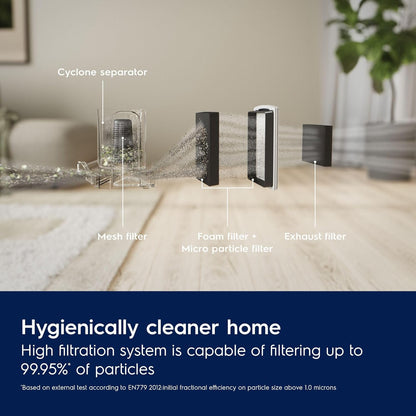 Electrolux Canister Bagless Vacuum Cleaner – 2000W, 4-Stage Filtration EC412DB