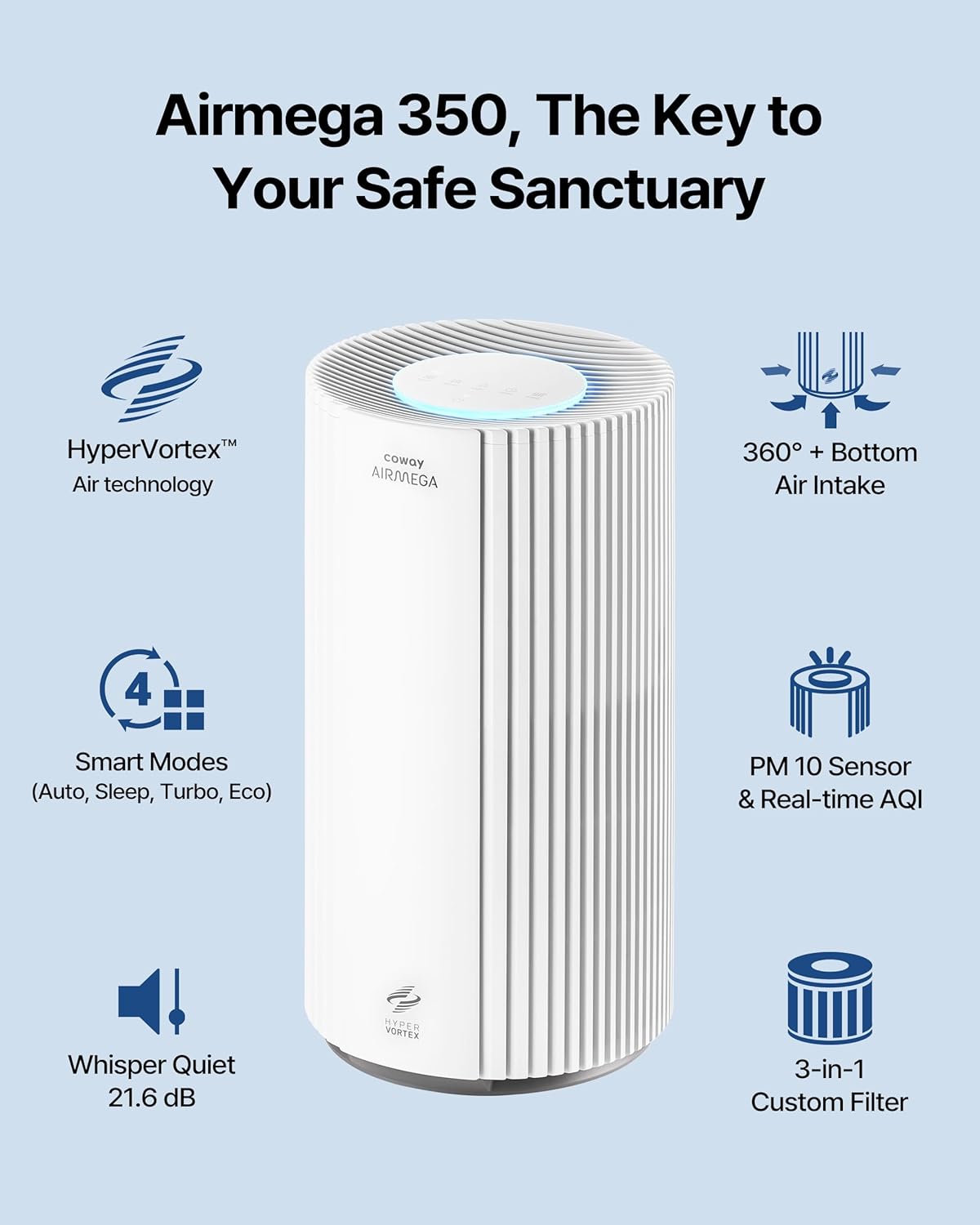 COWAY Airmega 350 True HEPA purifier Ultra Quiet Removes 99.99% AP2524B
