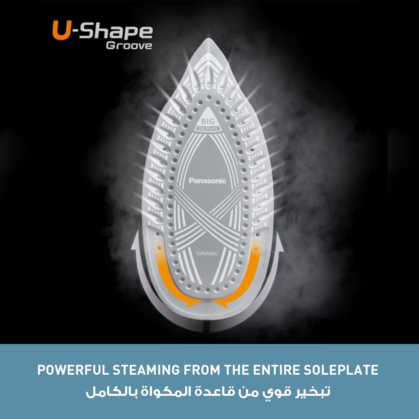 Panasonic Steam Iron Powerful 2400W Performance Ceramic NI-U450