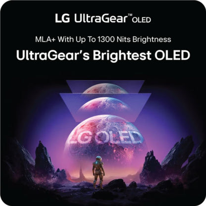 LG 27 Inch UltraGear OLED QHD 1440P 480Hz 0.03ms G-Sync® Compatible DisplayPort 2.1 Gaming Monitor 27GX790A