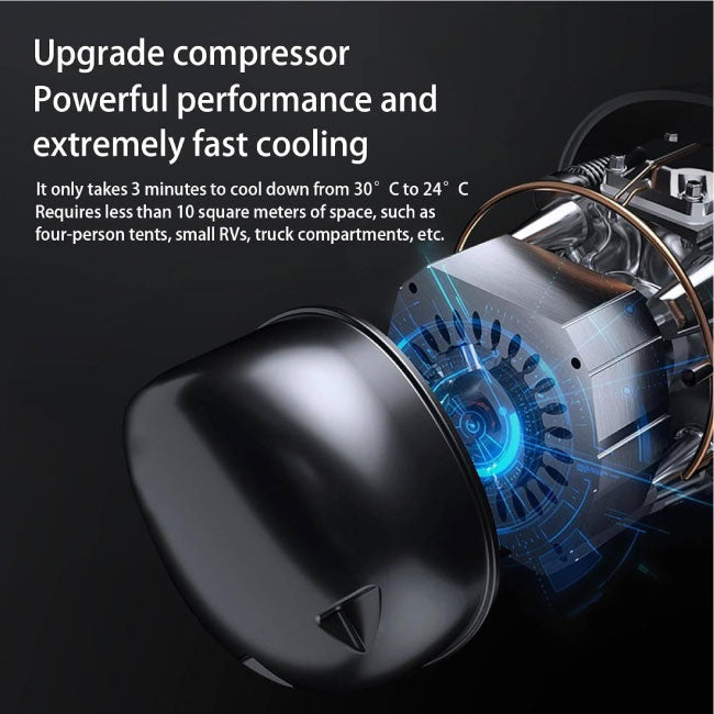 Portable Air Conditioner, 5200 BTU Camping Tent Air Conditioner, Compact & Lightweight Outdoor AC Unit
