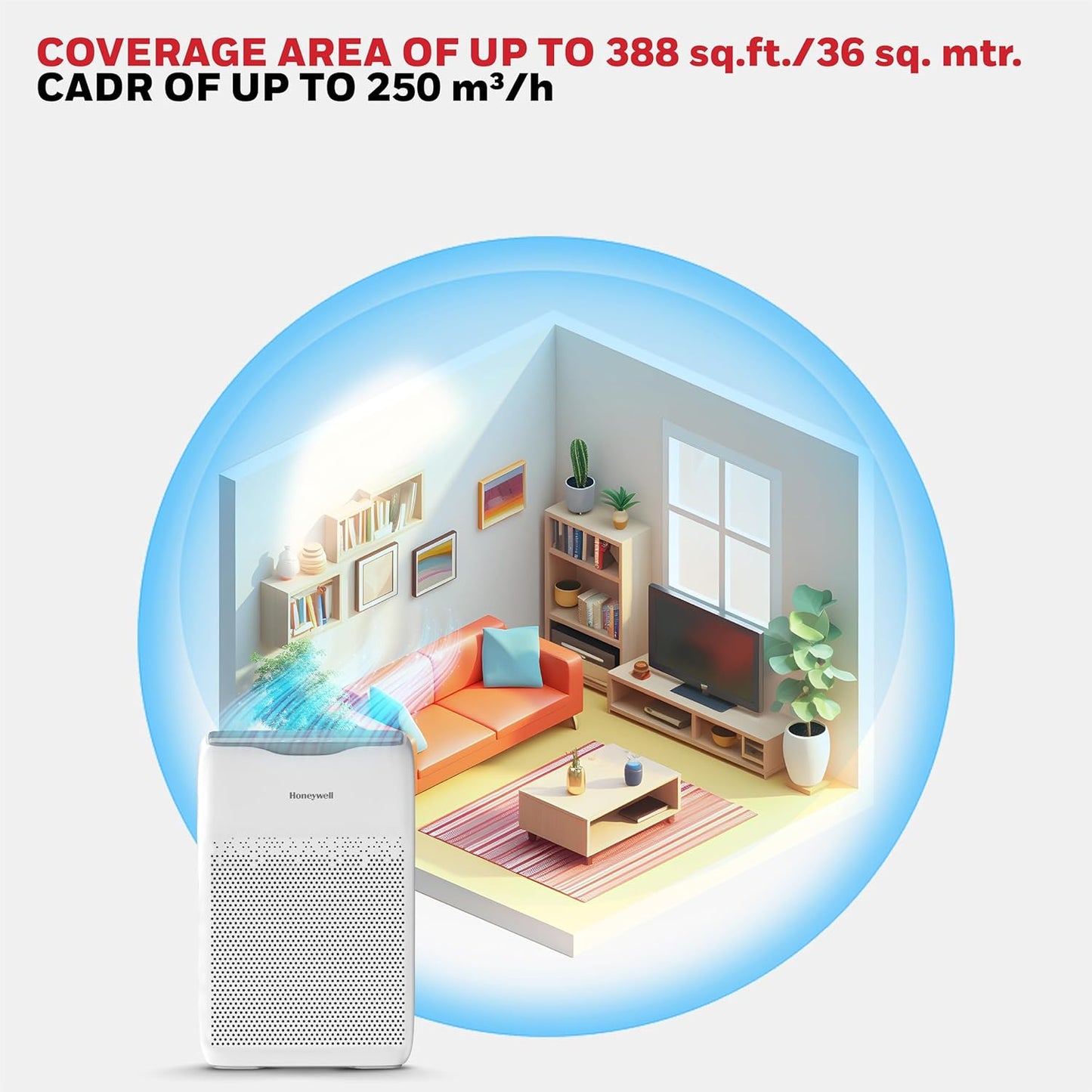 Honeywell Air Touch V2 Air Purifier, 4-Stage HEPA Filtration, Covers 388 sq ft