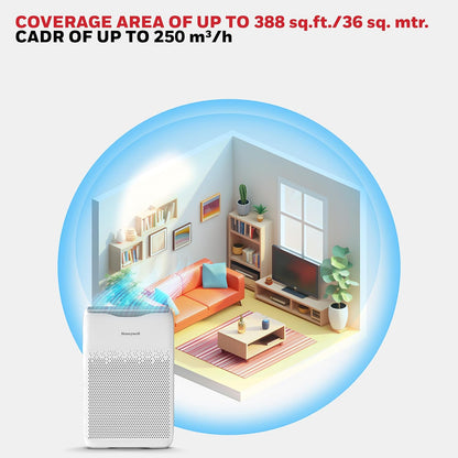 Honeywell Air Touch V2 Air Purifier, 4-Stage HEPA Filtration, Covers 388 sq ft