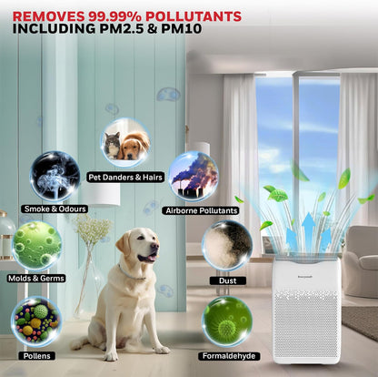 Honeywell Air Touch V2 Air Purifier, 4-Stage HEPA Filtration, Covers 388 sq ft