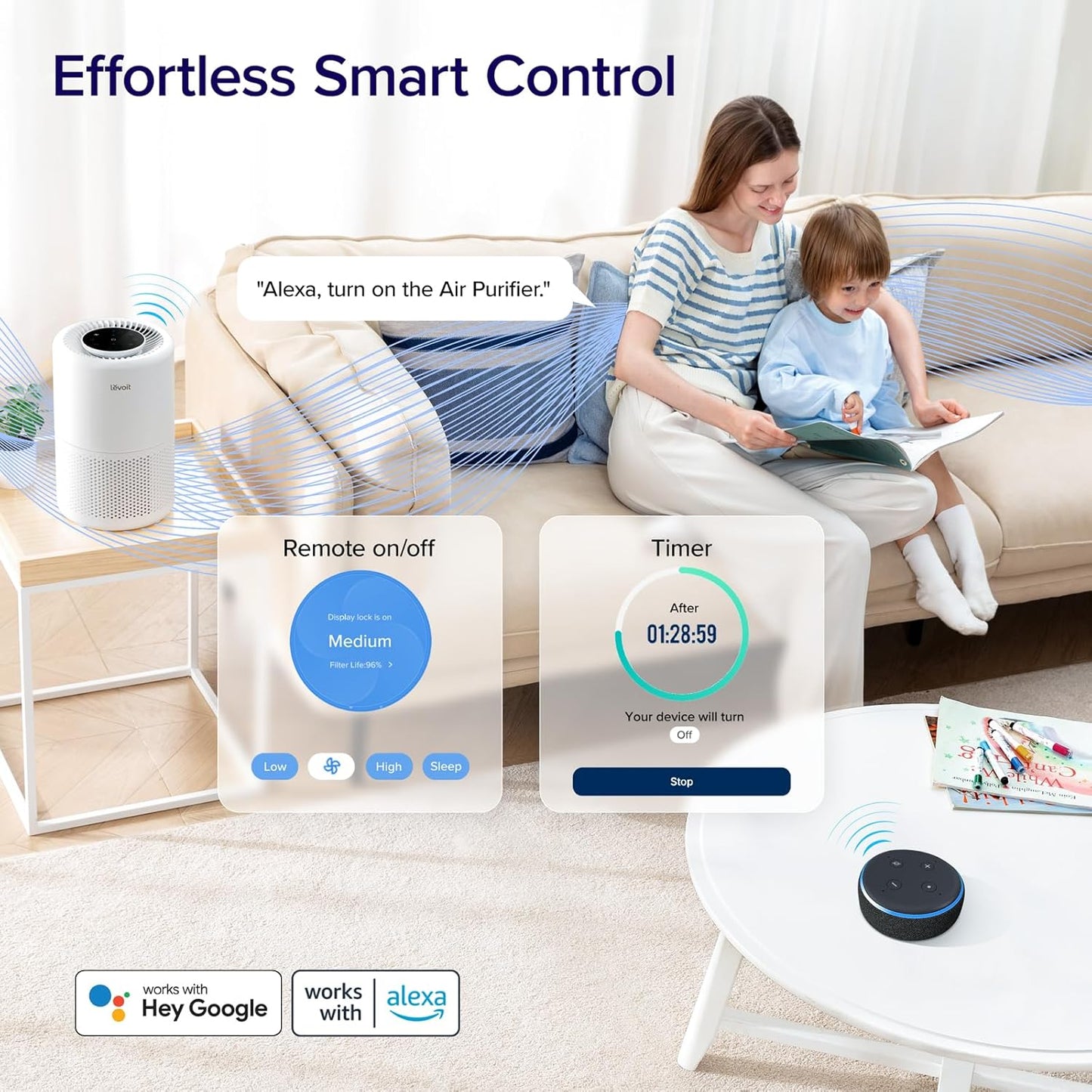 Levoit Core 200S Smart Air Purifier
