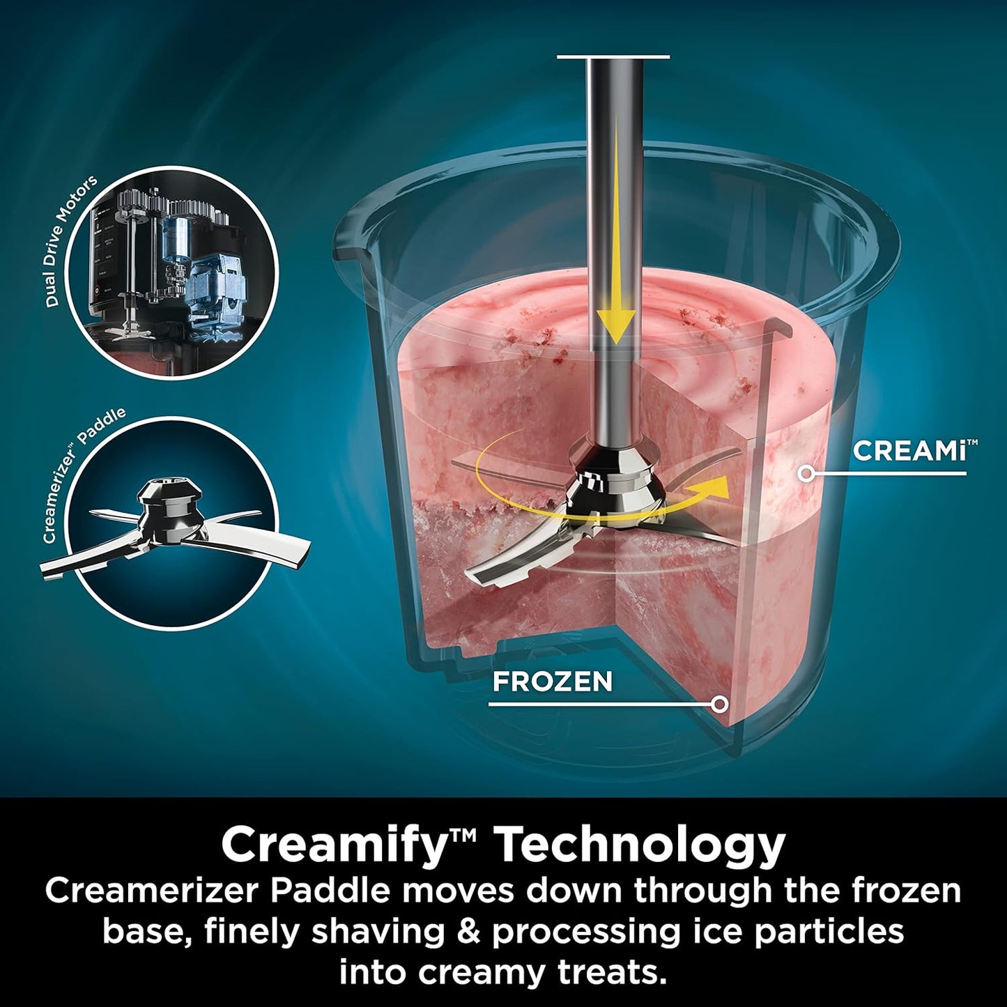 Ninja CREAMi NC300UK Ice Cream & Frozen Dessert Maker, 7 Programs