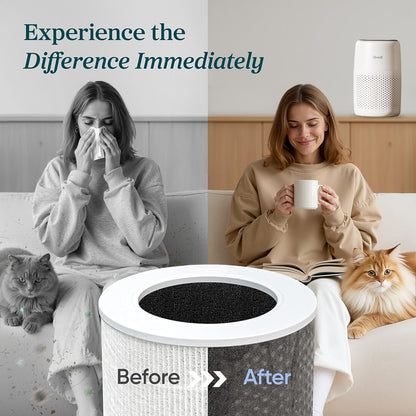 Levoit Core Mini-P Air Purifier - Compact 3-Stage Filtration with Aromatherapy