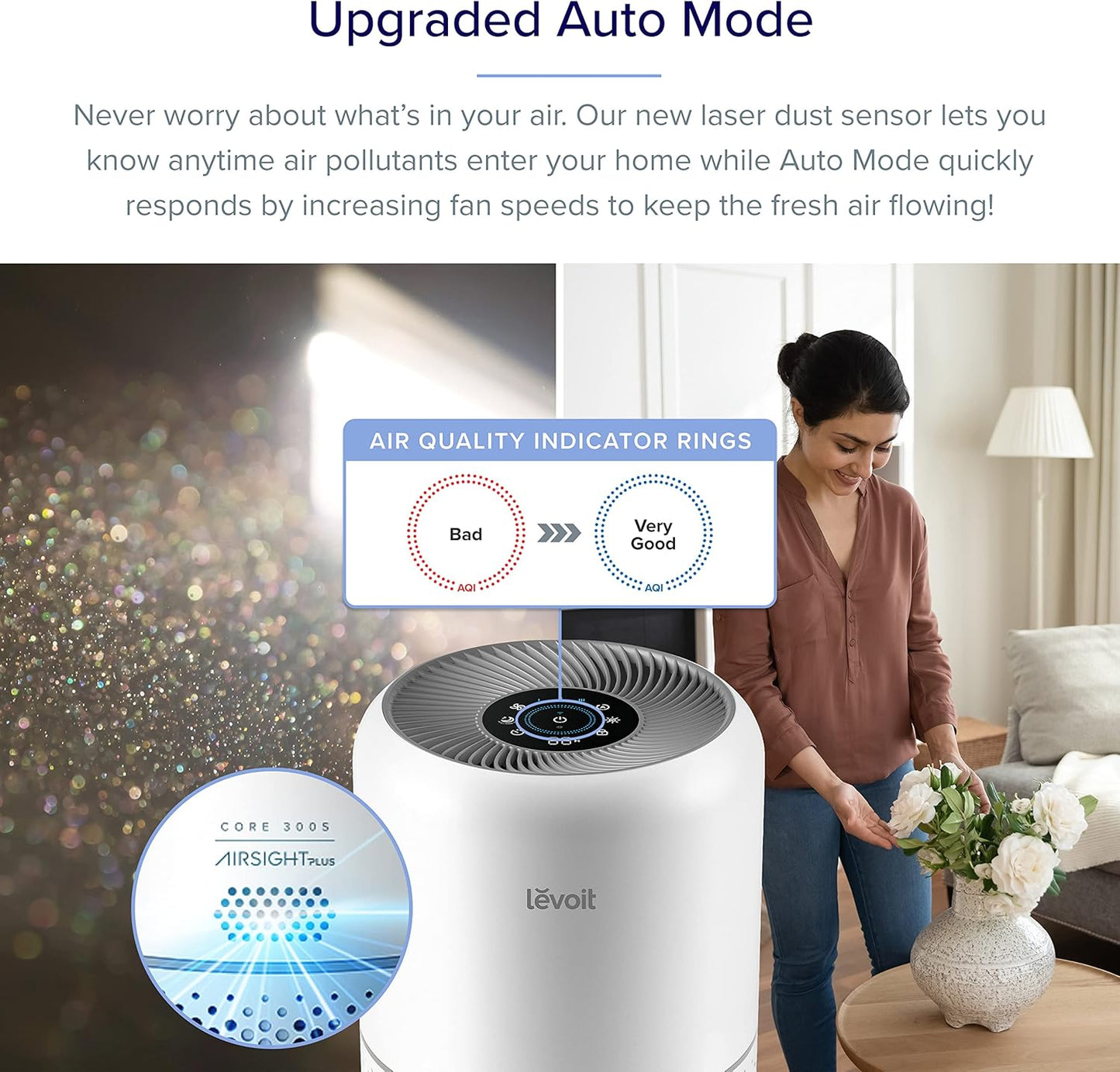 Levoit Core 300S Smart Air Purifier - App Control, 3-Stage Filtration LAP C302S WGC