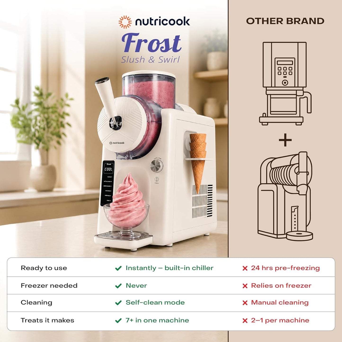 Nutricook Frost FRS330ME Ice Cream Maker