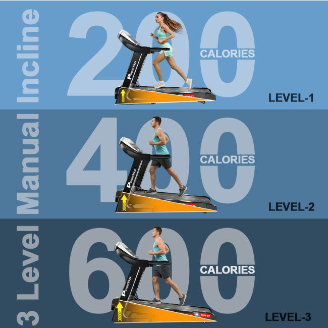 PowerMax TDM-97 Motorised Treadmill