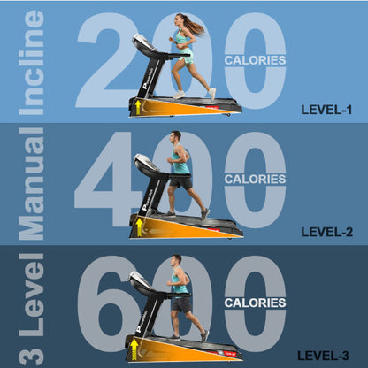 PowerMax TDM-97 Motorised Treadmill