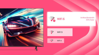 Vizio 50 Inch Class Quantum Series QLED Smart TV