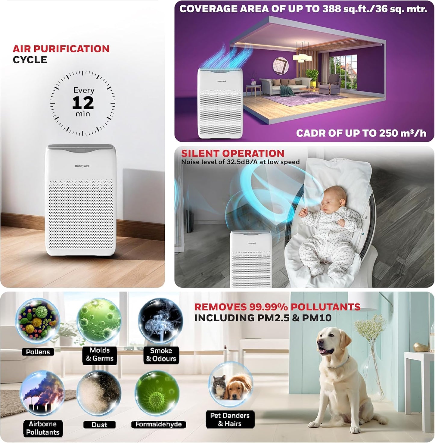 Honeywell Air Touch V2 Air Purifier, 4-Stage HEPA Filtration, Covers 388 sq ft