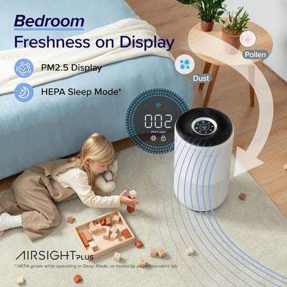 Levoit Core 400S Smart Air Purifier