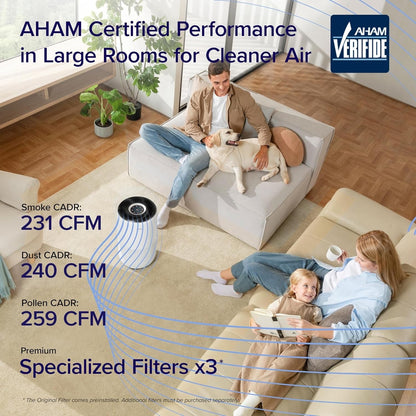 Levoit Core 400S Smart Air Purifier app control feature